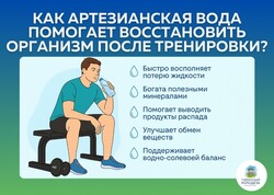 Артезианская вода помогает восстановить организм после тренировки